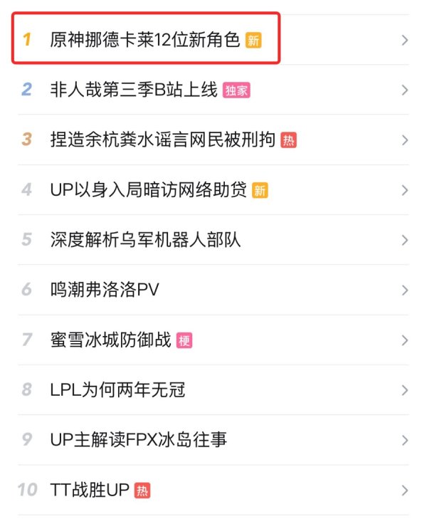 中金策略 外国玩家来上海学中文，5岁《原神》依然很“神”