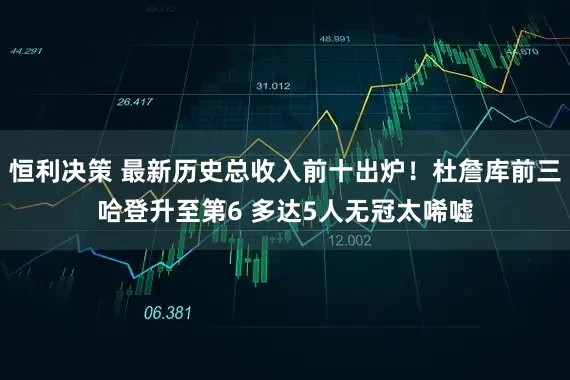 恒利决策 最新历史总收入前十出炉！杜詹库前三哈登升至第6 多达5人无冠太唏嘘